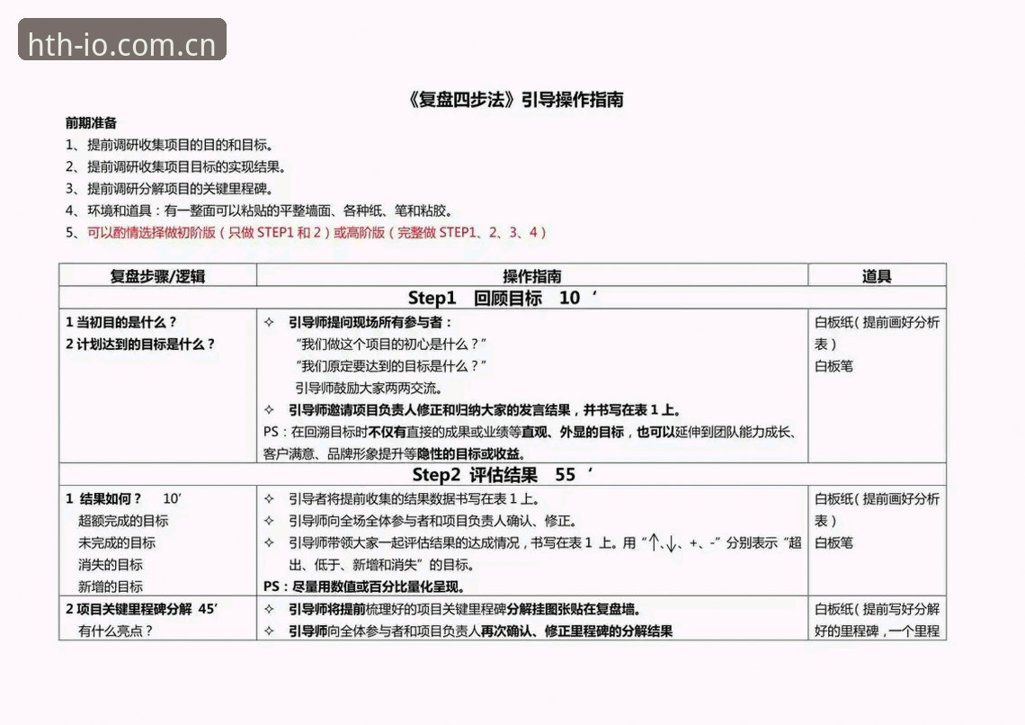 资深用户复盘：hth网页版在线登录2026最新版数据流与旧版兼容的实用心得
